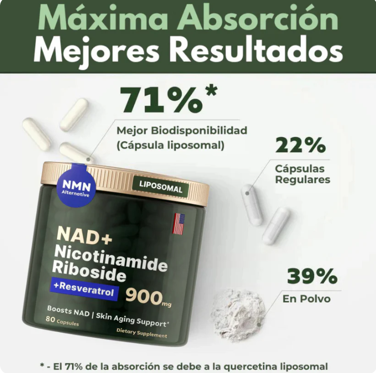 NAD – ENERGÍA CELULAR Y BIENESTAR AVANZADO