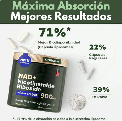 NAD – ENERGÍA CELULAR Y BIENESTAR AVANZADO